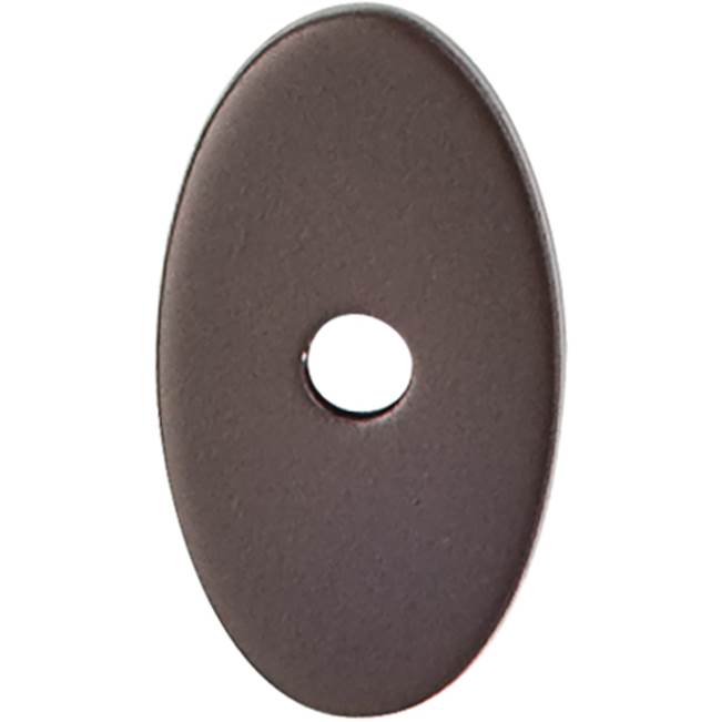 Top Knobs - Backplates
